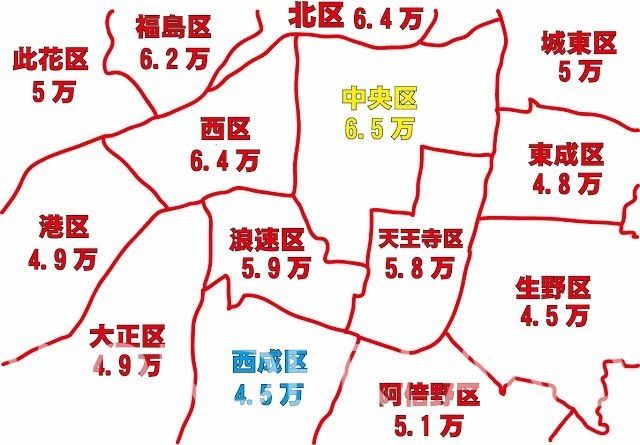 大阪市の賃料相場について～引越しする時の参考に、賃料相場を知ろう～